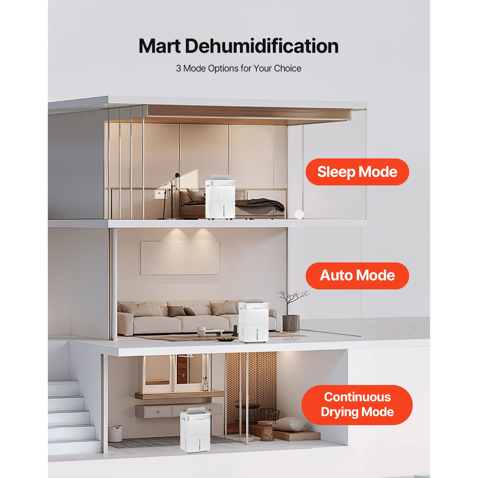 80 Pints Dehumidifier For Home And Basement Smart Humidity Low Noise For Room_voghion.com